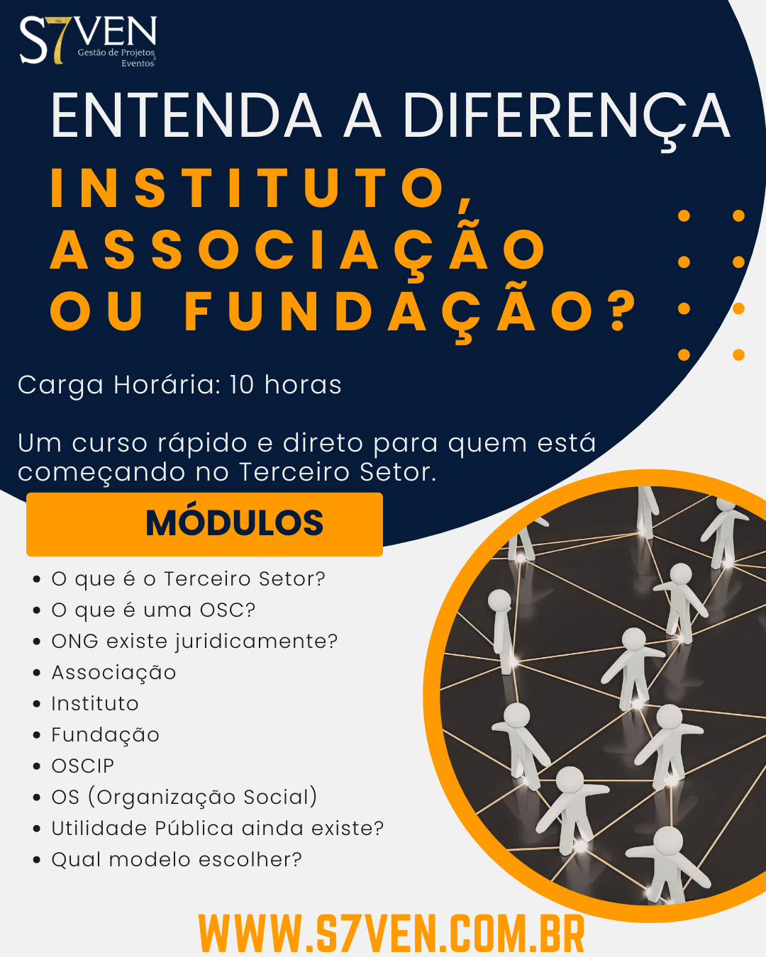 Instituto, Associação ou Fundação?